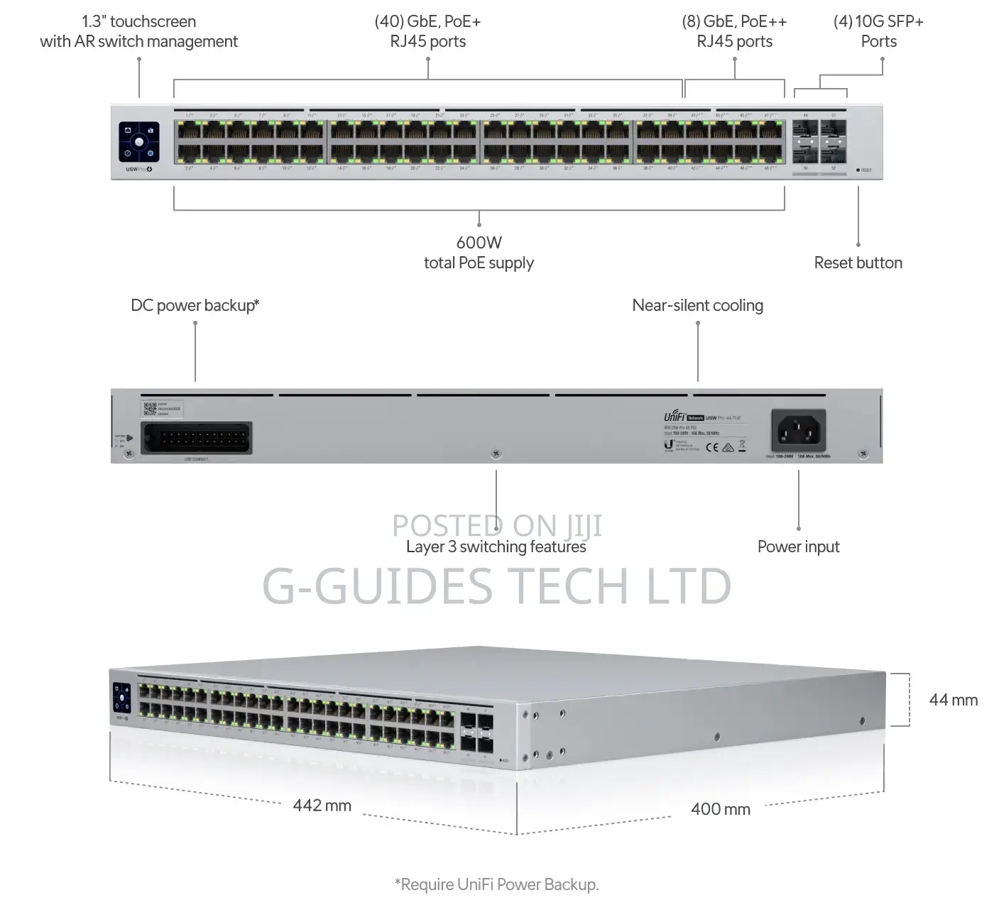 Unifi Usw-Pro-48-Poe Gen2 48-Port Gigabit Layer 3 Switch