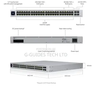 Unifi Usw-Pro-48-Poe Gen2 48-Port Gigabit Layer 3 Switch