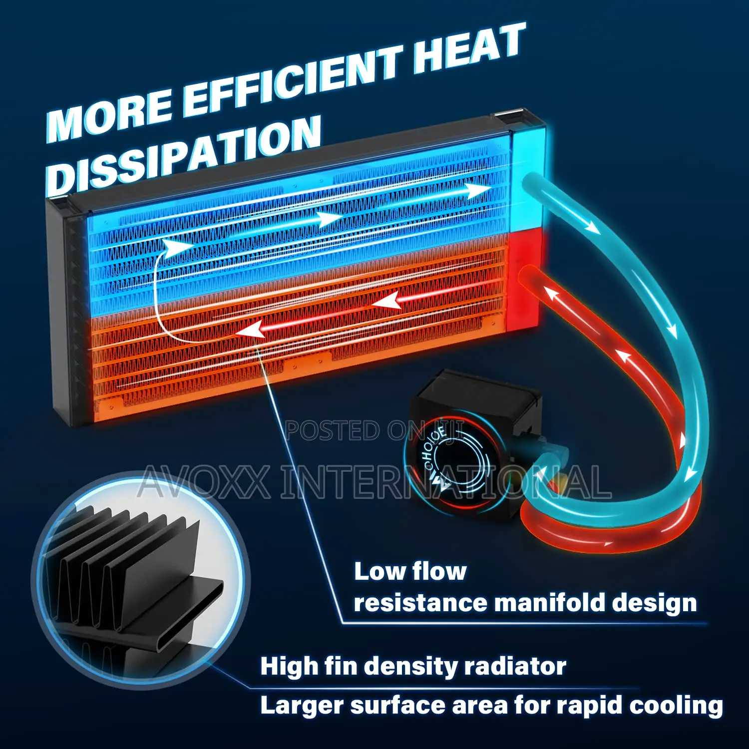 240mm CPU Water Cooler, ARGB CPU Liquid Cooler/Rsl06-240-Arg