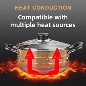 Non Stick Cookware