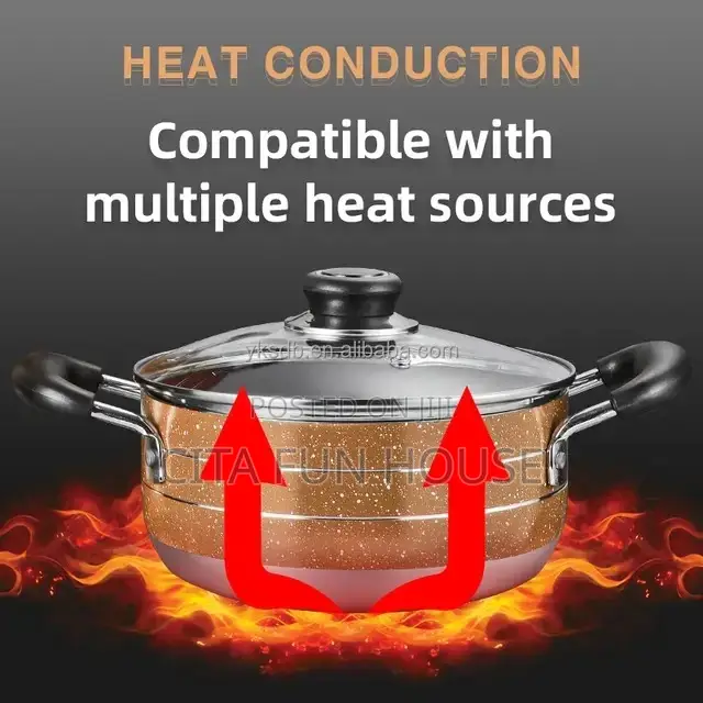 Non Stick Cookware