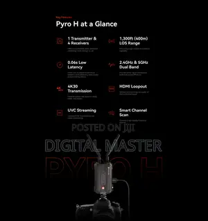 Hollyland Pyro H Hdmi Wireless Video Transmission System