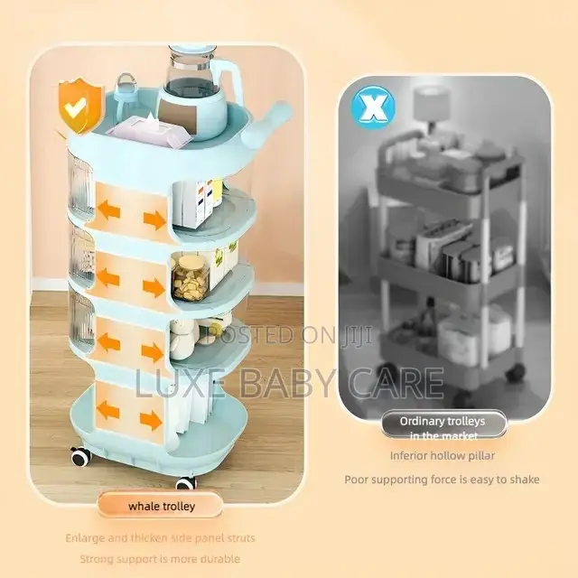 Organizer Storage for Baby Product Multi-Layer