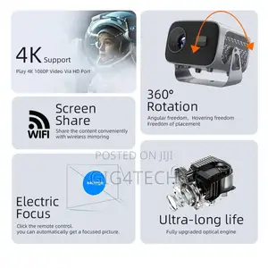 Android Projector A10