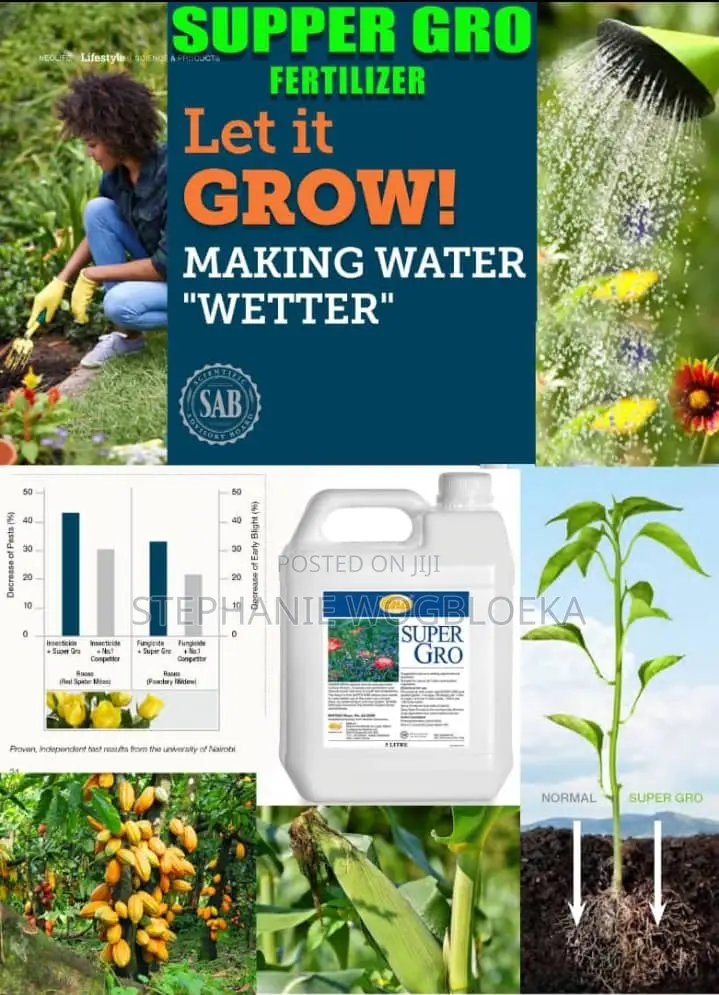 Supergro Fertilizer