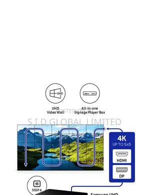 46" Smart Signage Video Wall