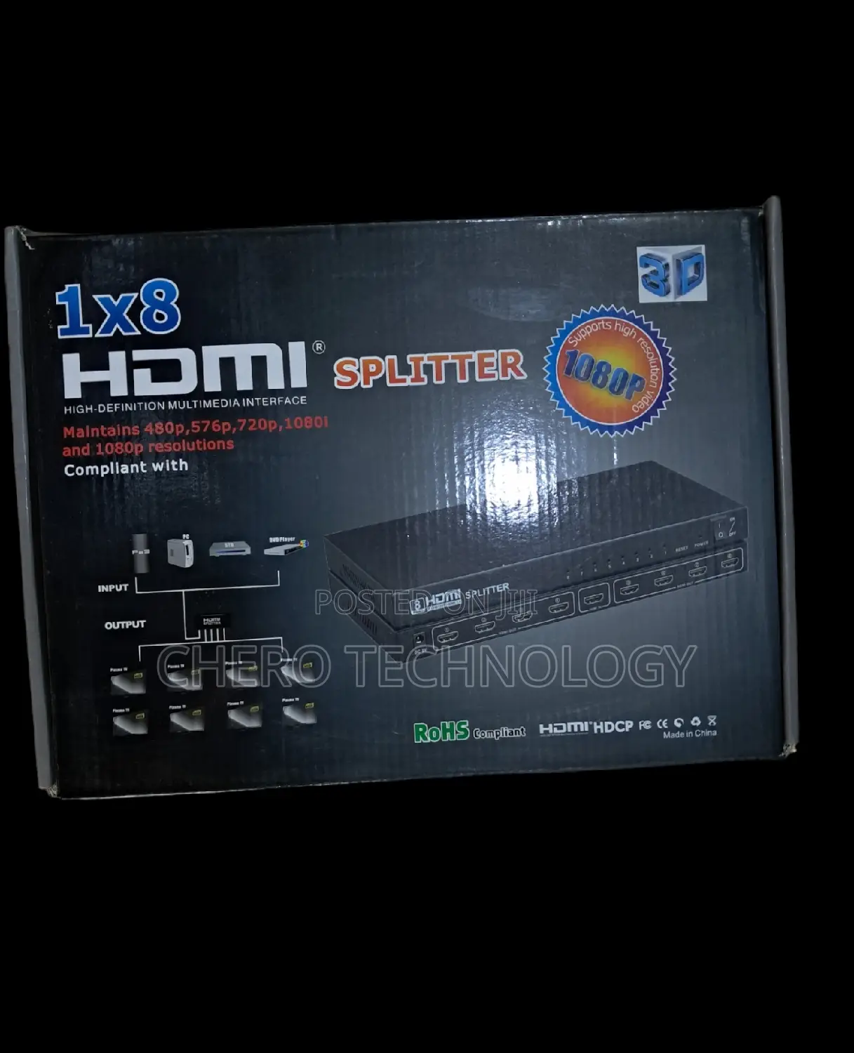 8ports HDMI Splitter