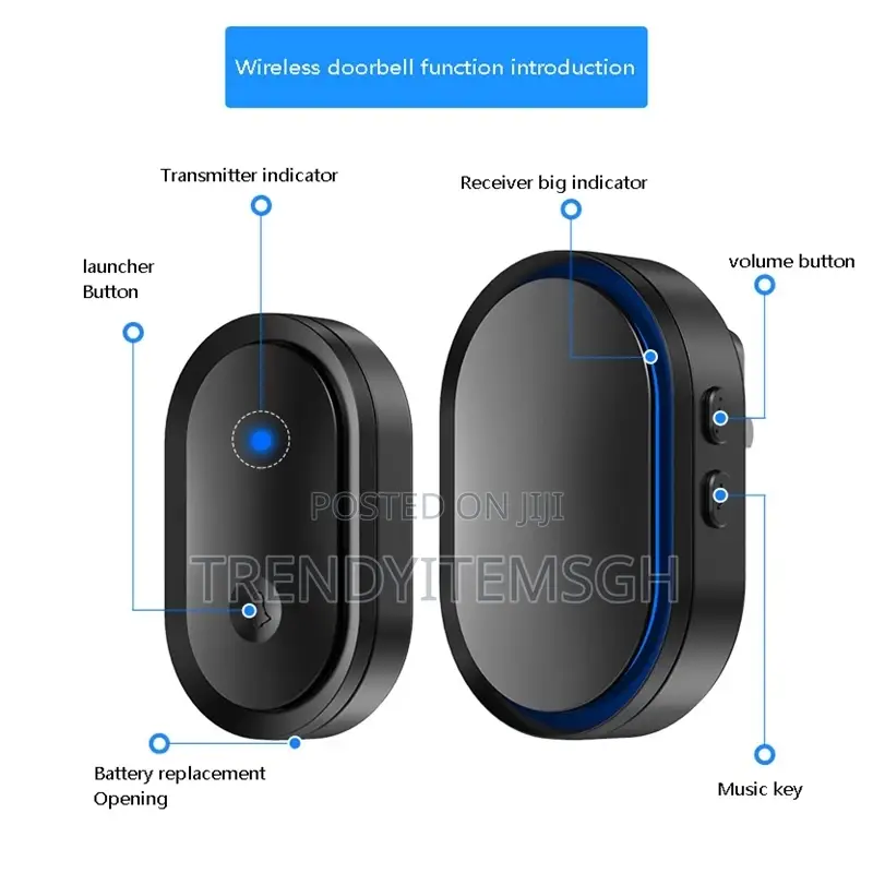 Cacazi Wireless Self-Generating Press Doorbell