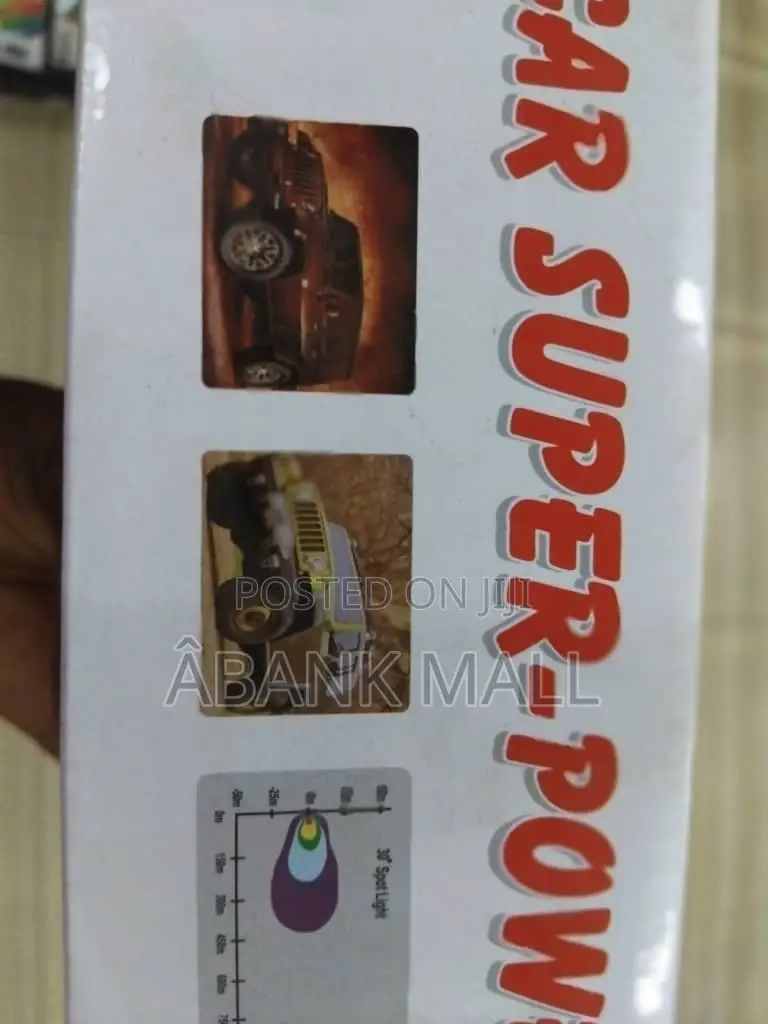 Car Super Power Irradiation Lamp
