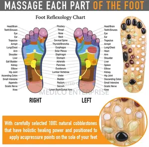 Accupressure Slippers