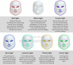 Hydration Treatment Facial