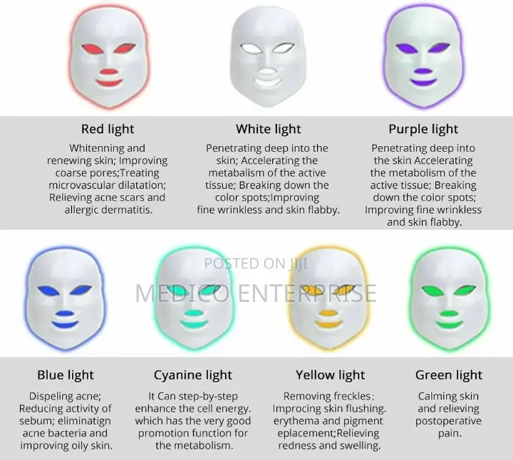 Hydration Treatment Facial