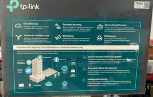 Tp Link Eap245 Ac1750 Wireless Mu-Mimo Gigabit