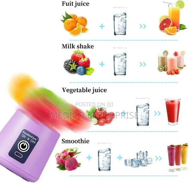Portable and Rechargeable Battery Juice Blender
