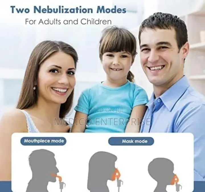 Compressor Nebulizer