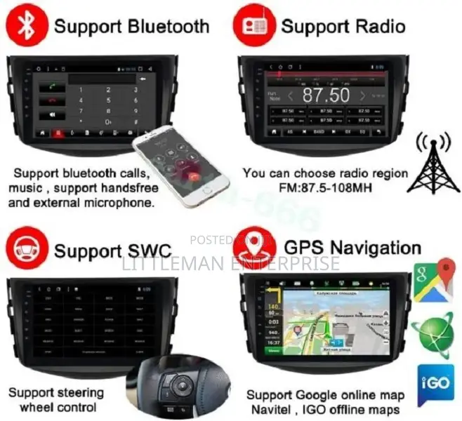 Toyota Rav4 2007 – 2011 Player Android Multimedia