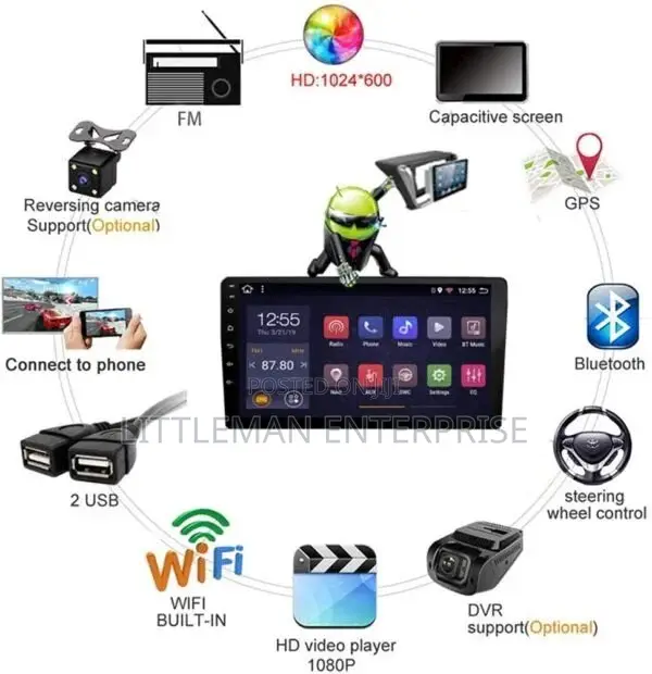 Toyota Camry 2006 – 2011 Multimedia Player Android
