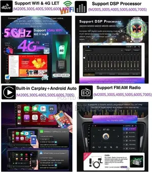 Kia Sportage 2016 – 2018 Android Player