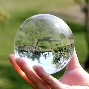 Crystal Ball for Invocations