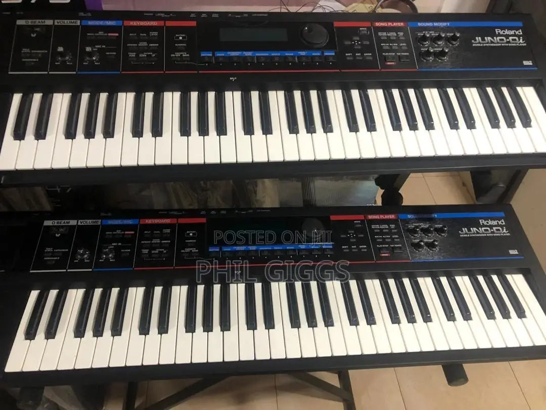 Roland Juno Di Keyboard’S