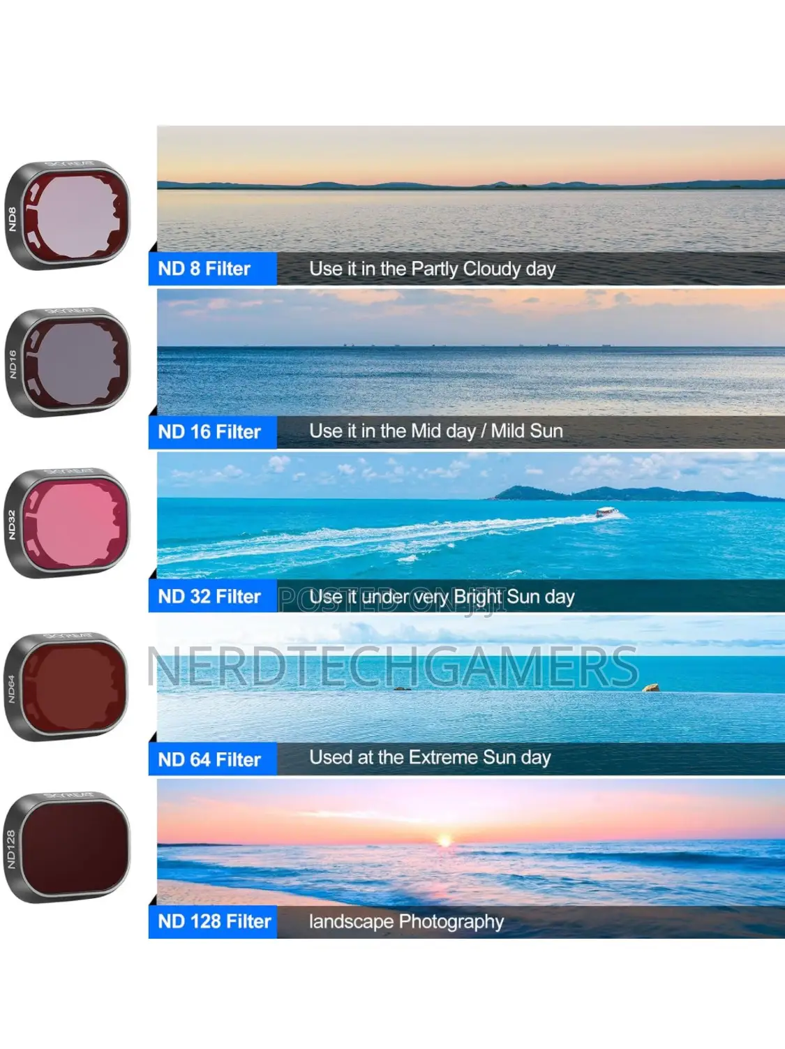 SKYREAT ND Filters Set for DJI Mini 4 Pro Accessories,6 Pack
