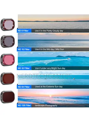 SKYREAT ND Filters Set for DJI Mini 4 Pro Accessories,6 Pack