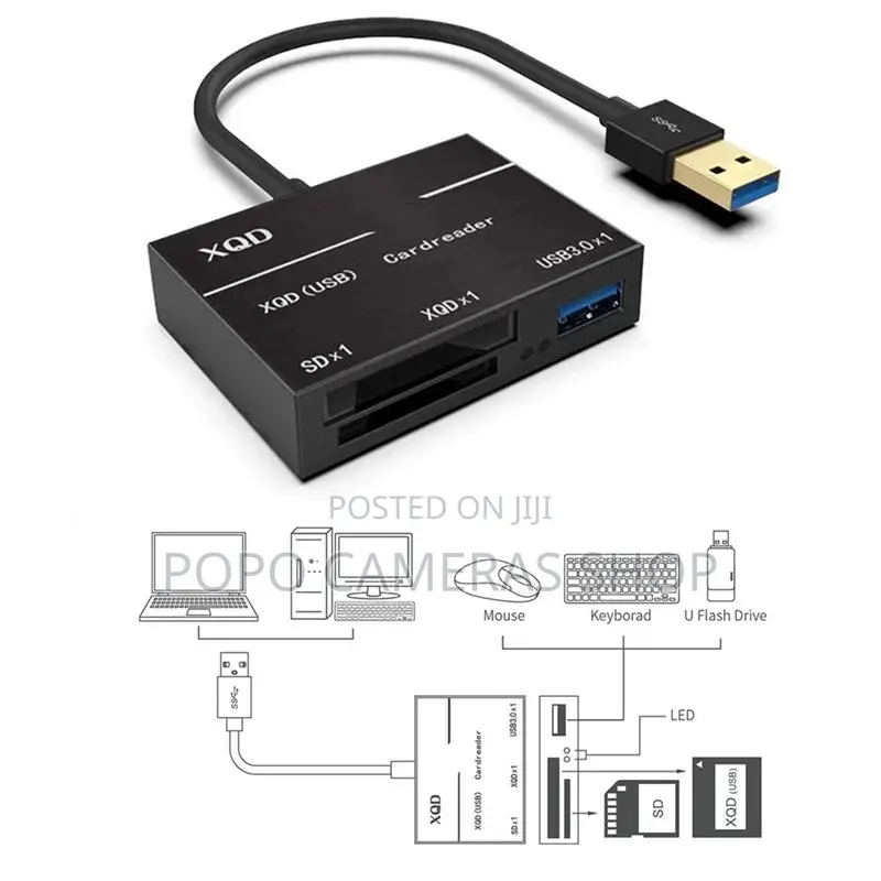 XQD Card Reader