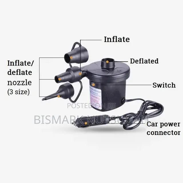 Electric Pump for Sale