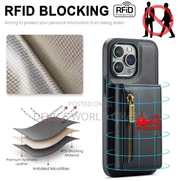 Dgming Leather Wallet Back Case for iPhone 15promax 15pro 15
