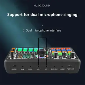Zealsound Podcast Microphone and Sound Kit With Sound Card
