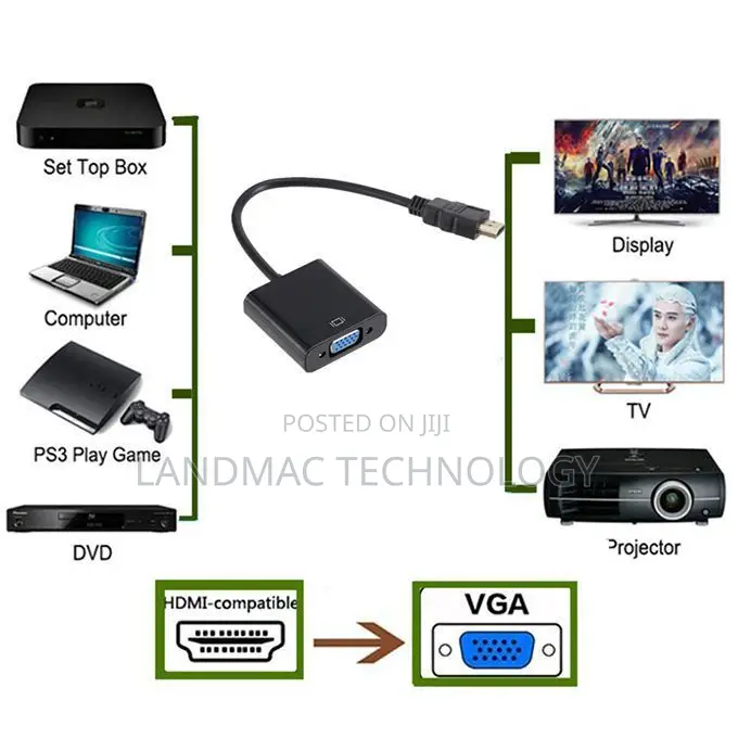 HDMI (HDTV) To VGA Adapter Analog Cable