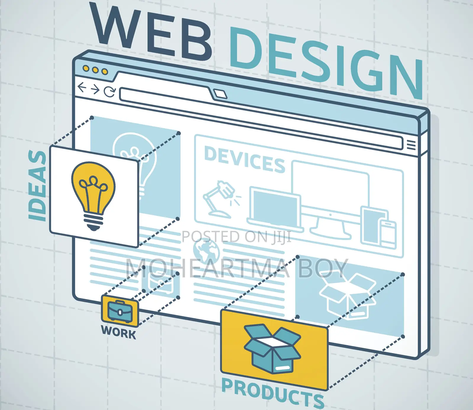 Website Building and Design