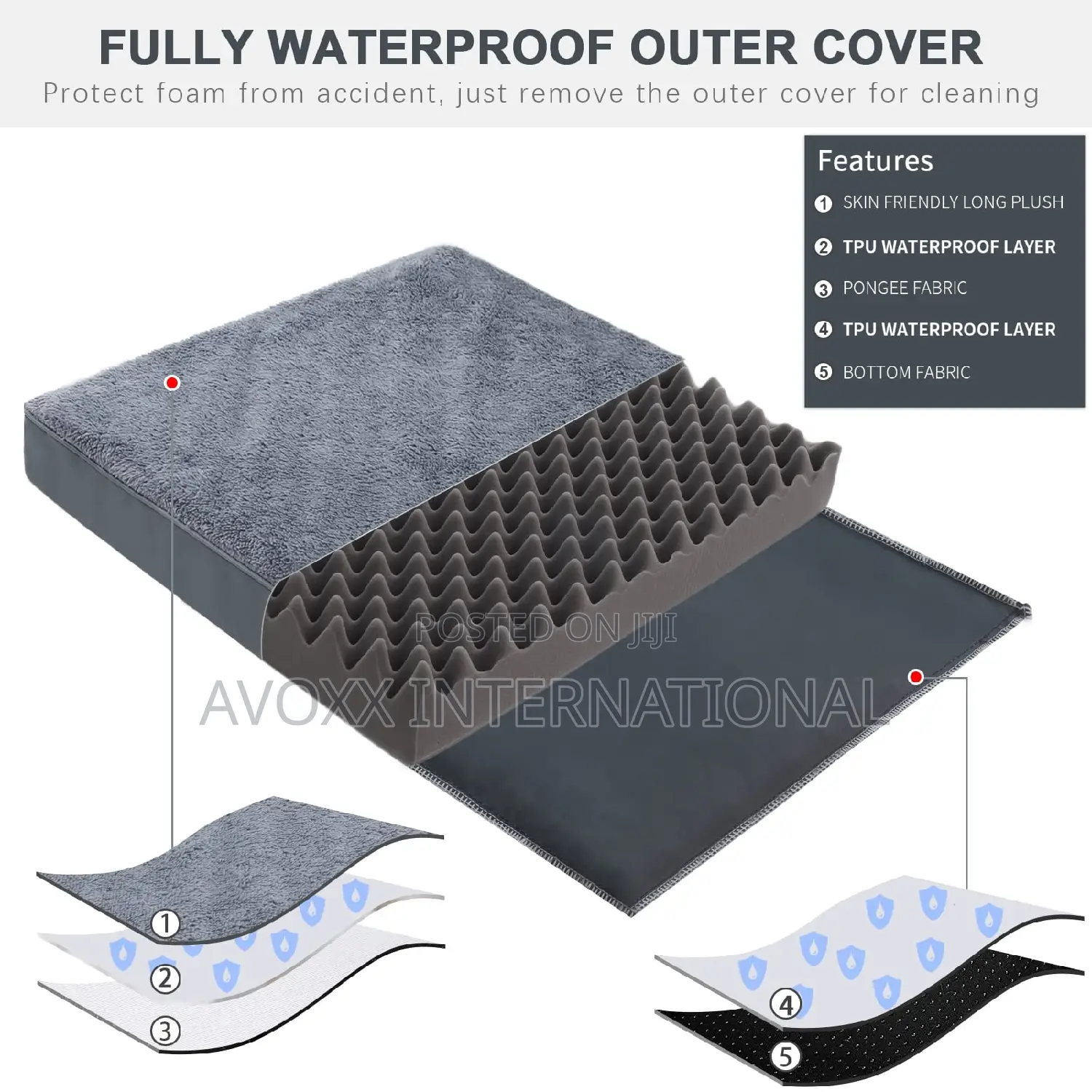MIHIKK Waterproof Dog Bed Medium Dog Orthopedic Dog Beds