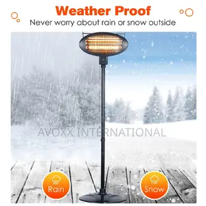 Air Choice Patio Heater for Outdoor Indoor HCH-1500
