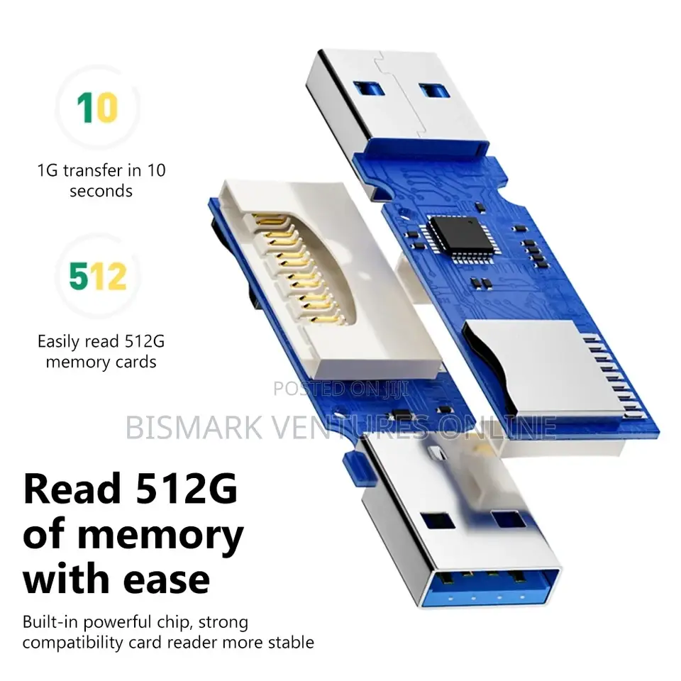 2in1 Usb Card Reader Adapter