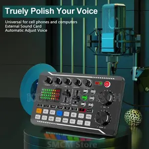 Brand New Studio Livestream/Podcast Soundcard Console.,