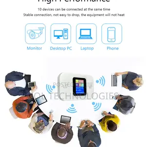 Wireless Mobile Wifi Pro 4G Mifi With LCD Screen