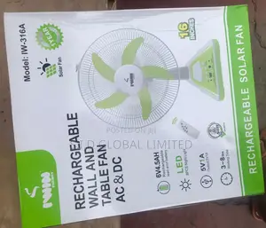 No ECG Power, No Problem With Iwin Solar Rechargeable Fan