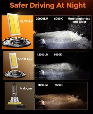 Hid / Led for All Cars 2012 2013 2014 2015 2016 2017 2018