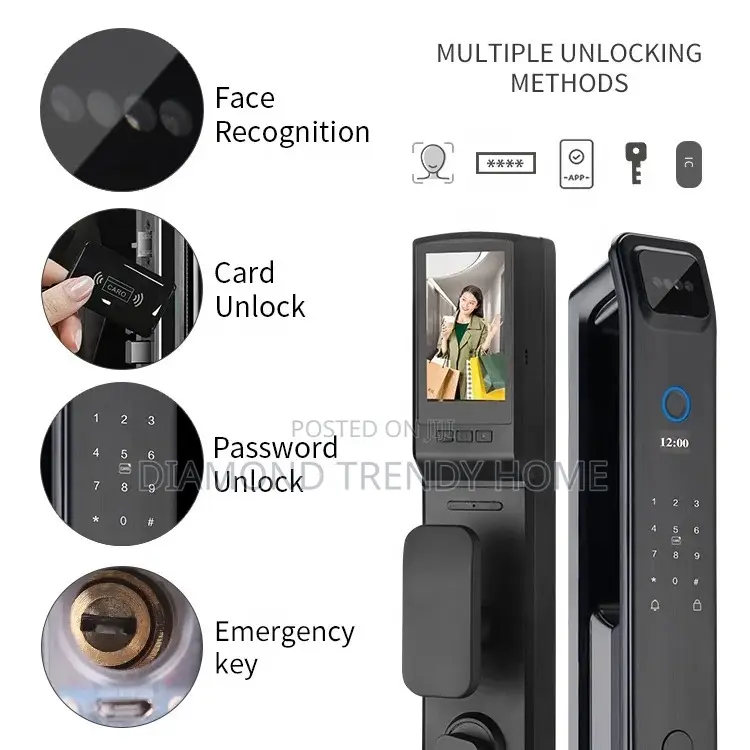 Face Recognition Smart Lock