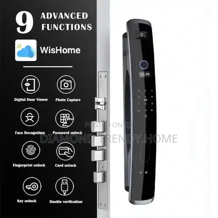 Smart Door Locks