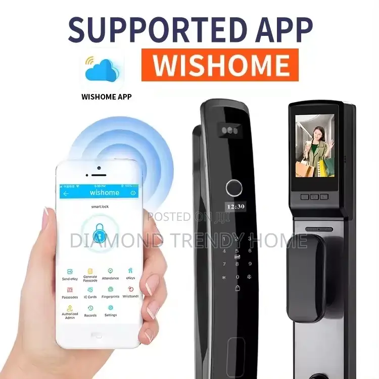 Smart Door Locks