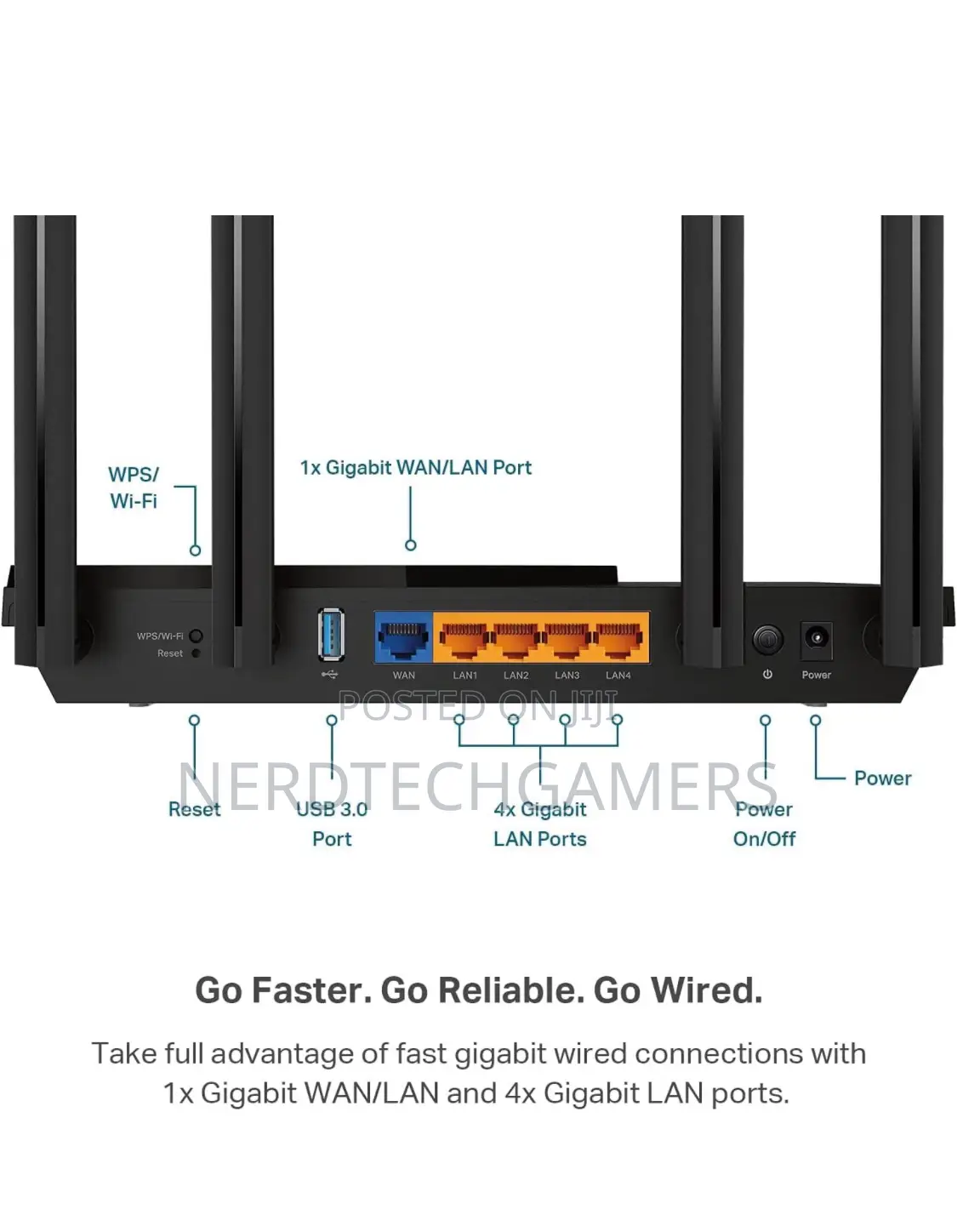 Tp-link AX3000 Wifi 6 Router, VPN Router, (Archer AX55)