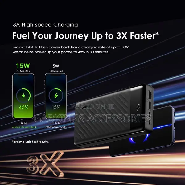 Oraimo Pilot 15 Flash 20000 Mah~15W Powerbank
