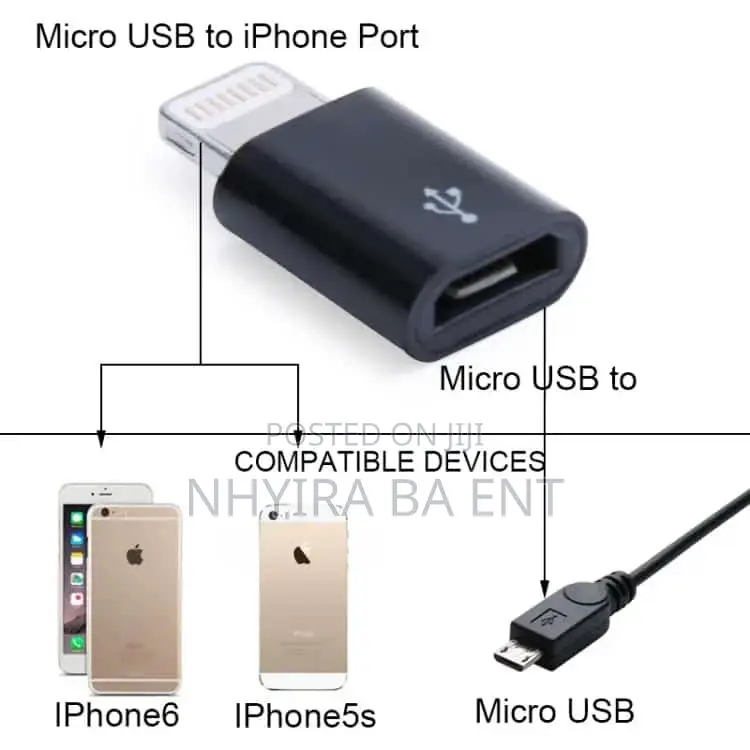 OTG Aluminium USB, Type C and iPhone Available