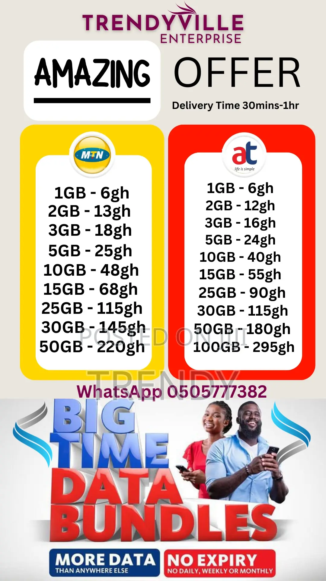 Unlimited Data Bundle Offer for MTN and Airteltigo