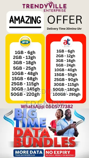 Unlimited Data Bundle Offer for MTN and Airteltigo