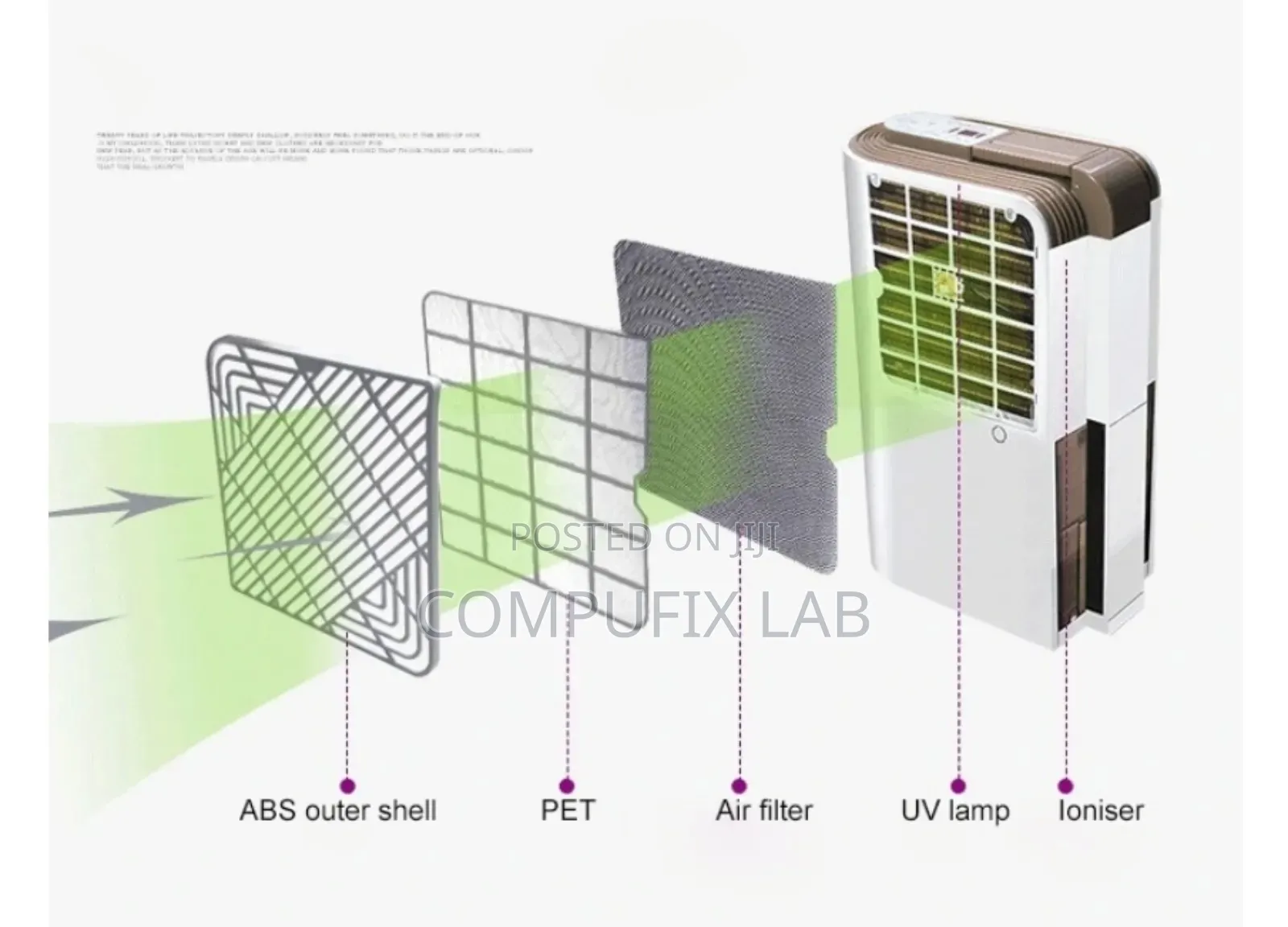 Air Dehumidifier