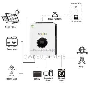 3kva Hybrid Inverter