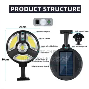 60w Sensor Solar Compound Wall Light